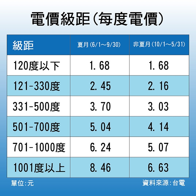 SUPA FINE勳風 HFB-K1162 - 詳情2