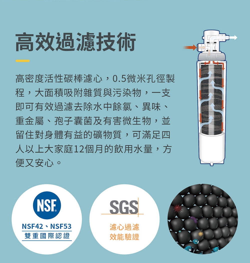 3M S004 3US-F004-5 3RF-F001-5 - 詳情7