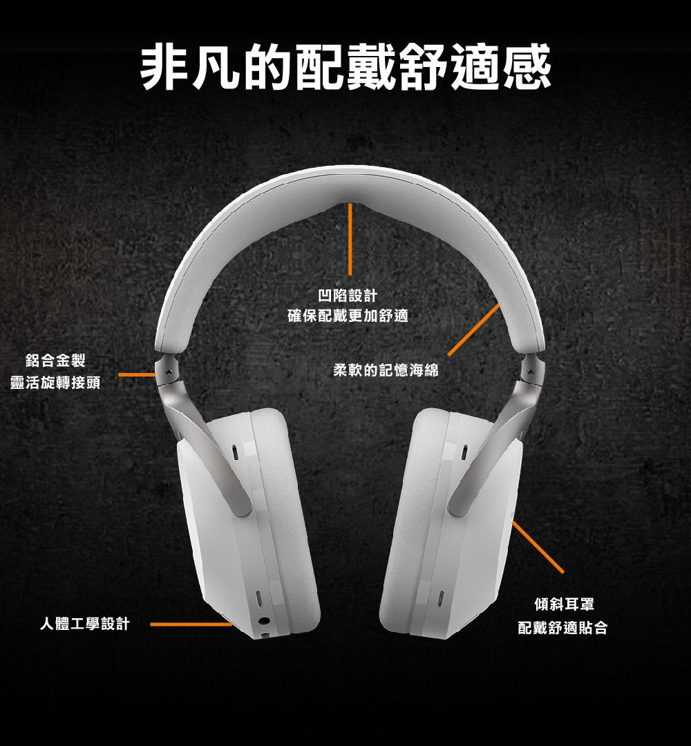 beyerdynamic拜雅 Aventho 300 - 詳情4