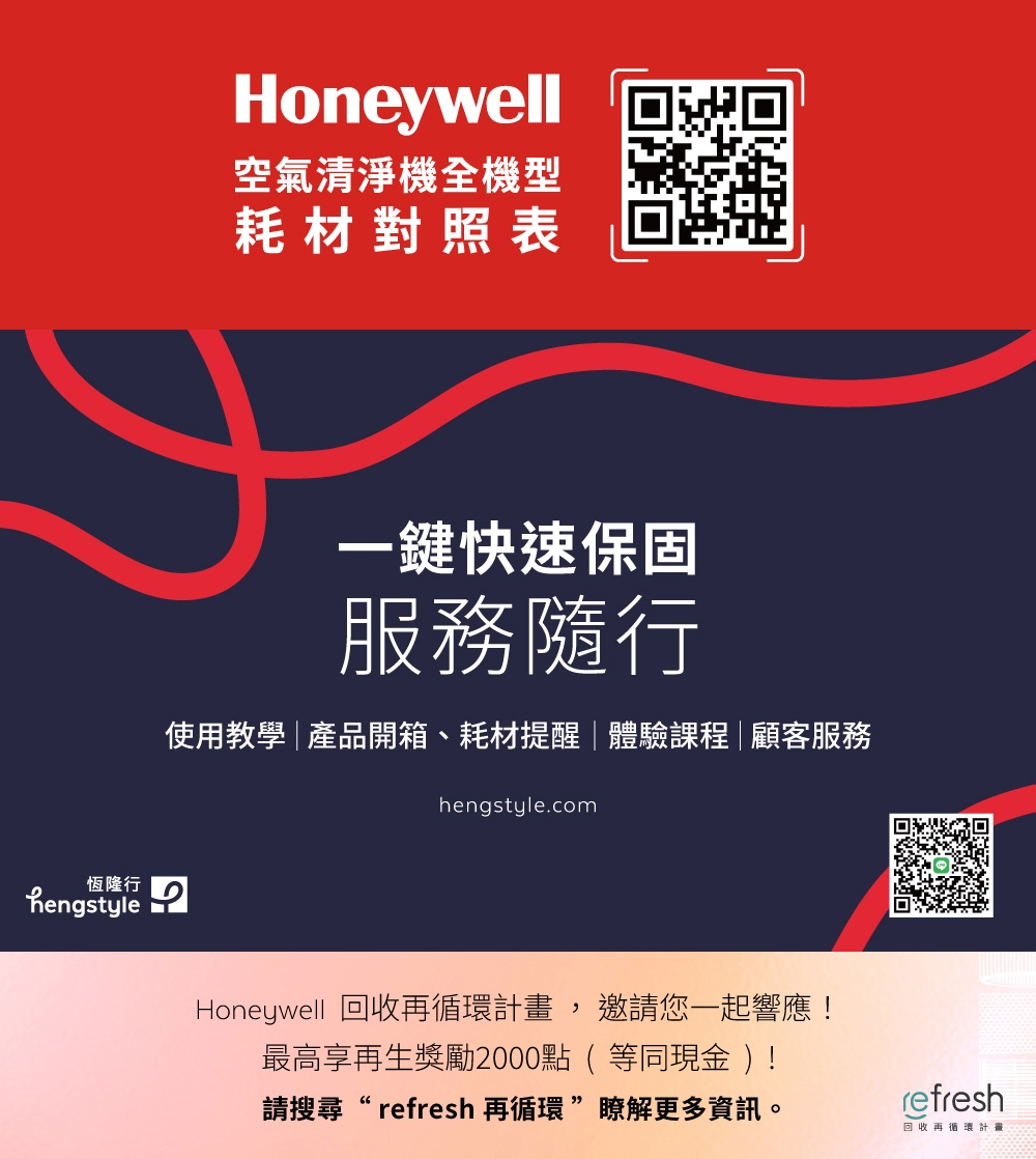 Honeywell HPA-100APTW - 詳情2