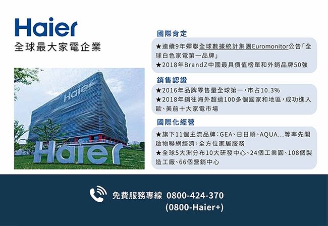 Haier海爾 AP500F-01 - 詳情1