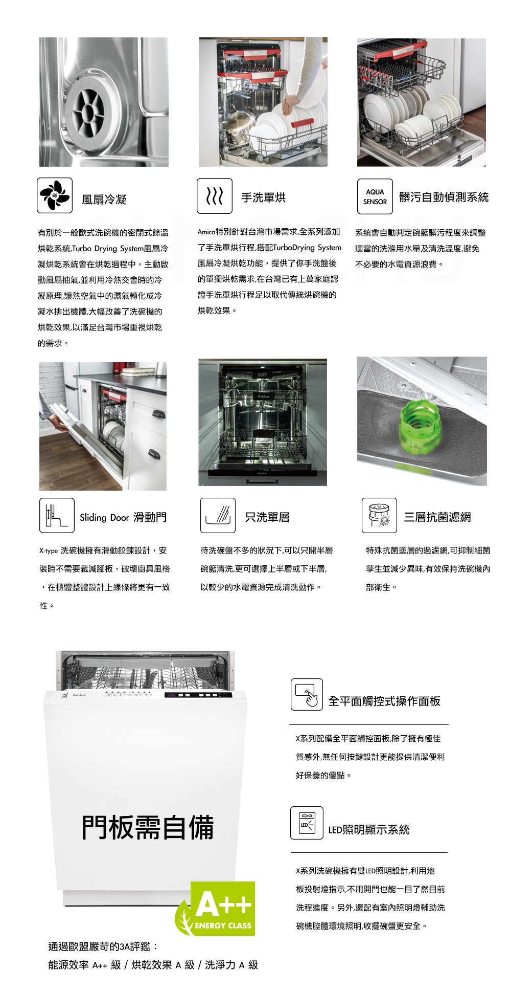 Amica XIV-889T - 詳情1