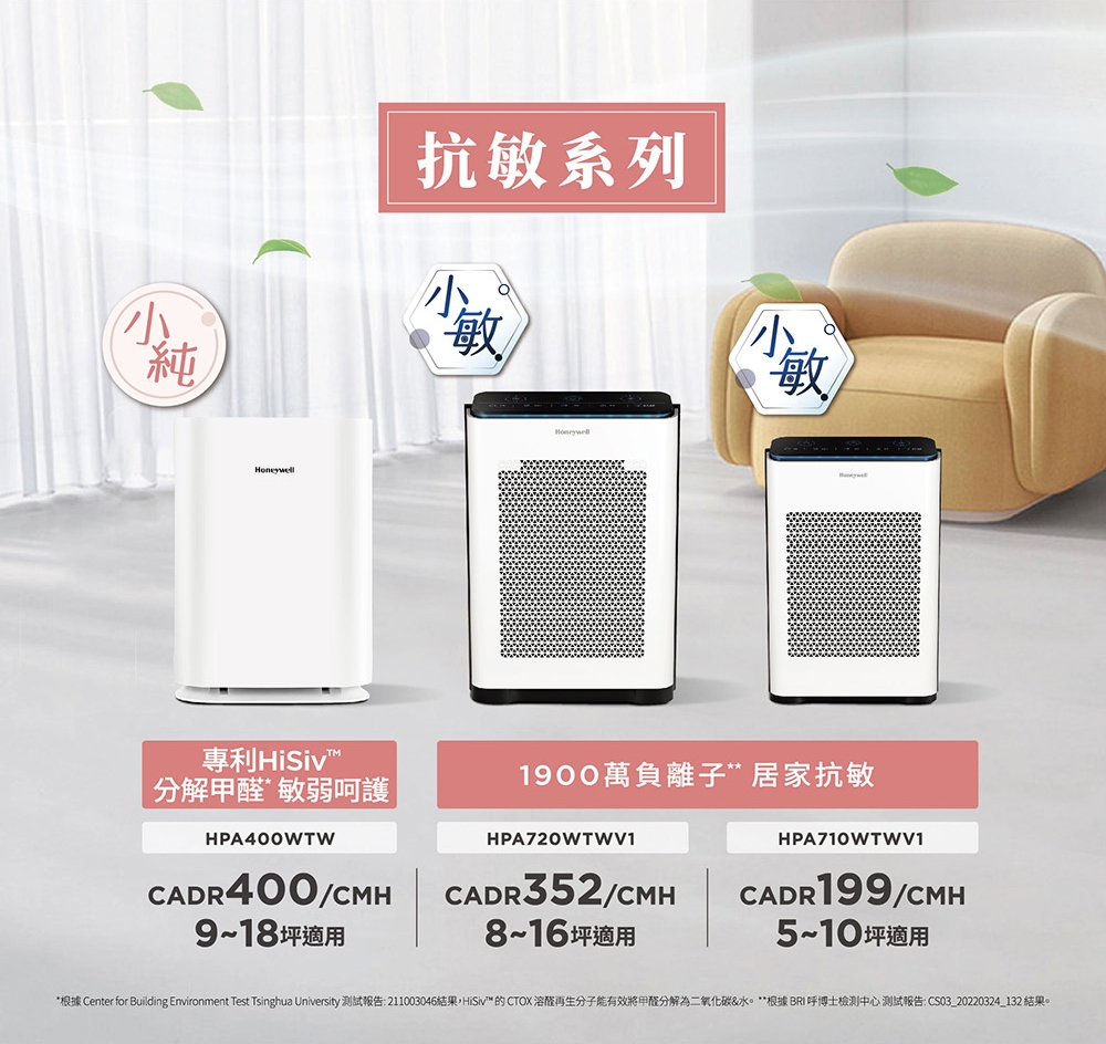 Honeywell HPA-400WTW - 詳情4