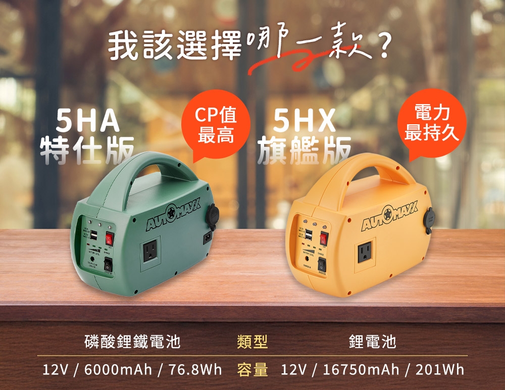 AUTOMAXX】DC/AC輕巧便攜手提式儲能電源UP-5HA特仕版| 戶外電源| Yahoo