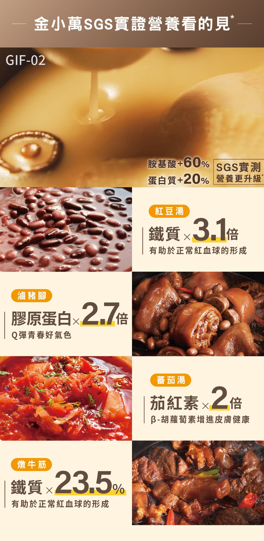 PHILIPS飛利浦 HD2195 - 詳情3