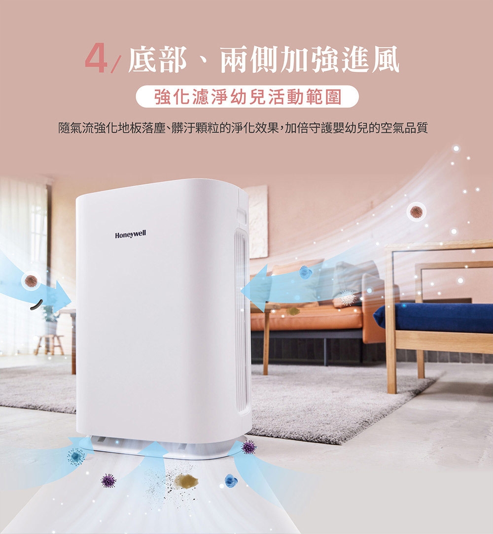 Honeywell HPA-400WTW - 詳情5