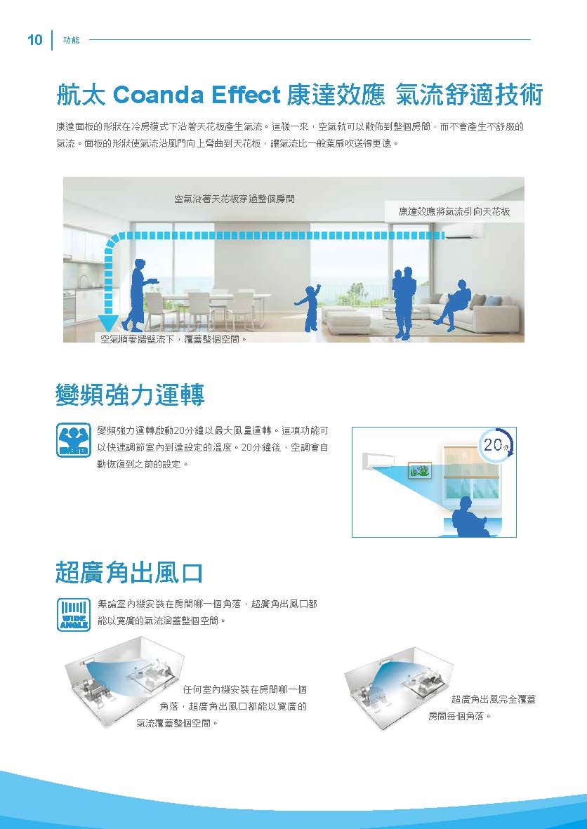 DAIKIN大金 RHF20VAVLT - 詳情4
