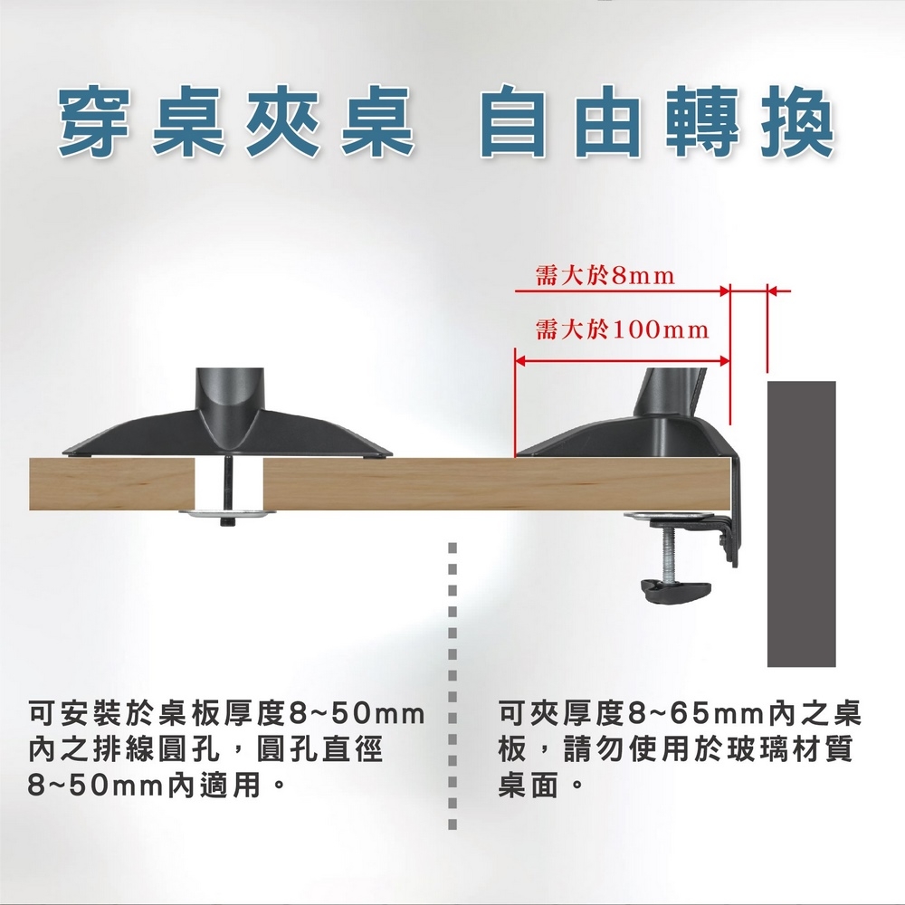 ErgoGrade EGWUC10Q - 詳情1