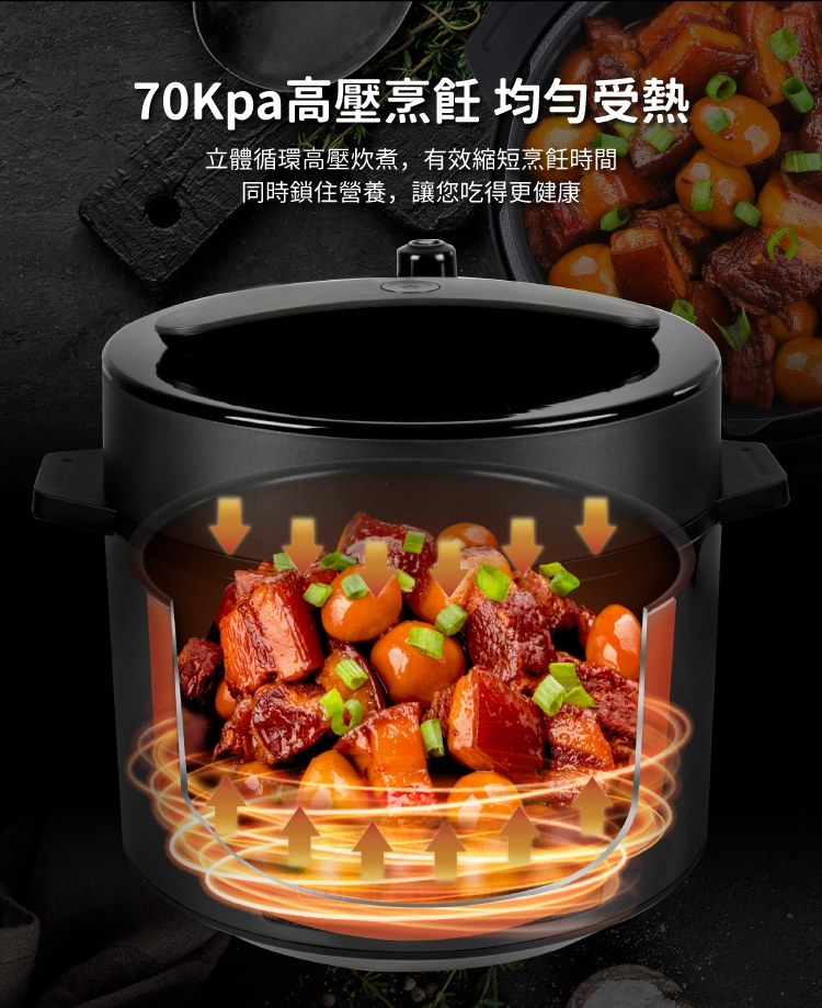 SAMPO聲寶 KC-B21051L - 詳情2