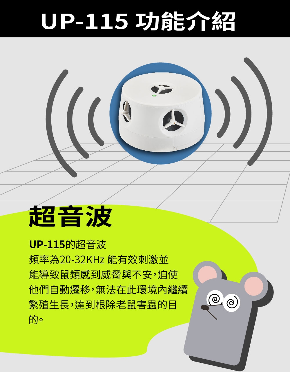 DigiMax UP-115 - 詳情2