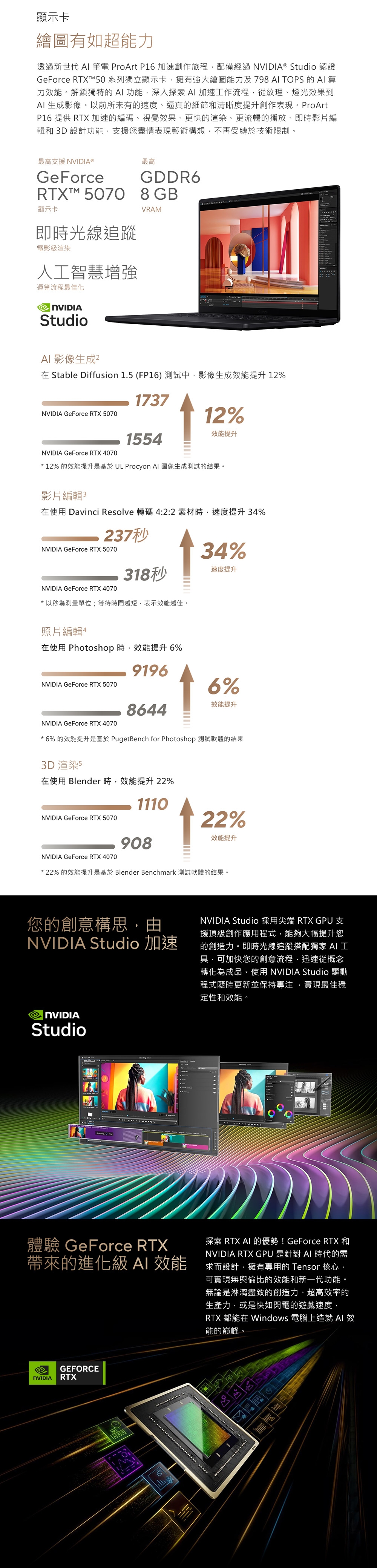 ASUS華碩 H7606WP - 詳情3