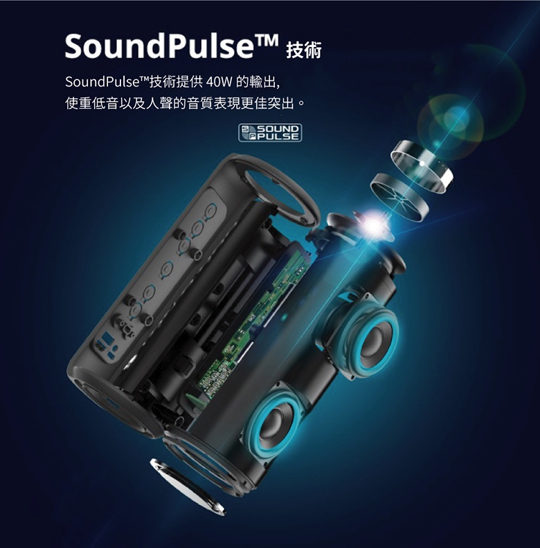 Tronsmart T6 Plus - 詳情3