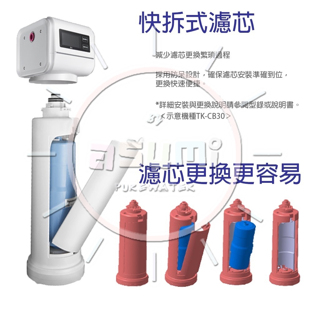 Panasonic國際牌 TK-CB30 - 詳情4