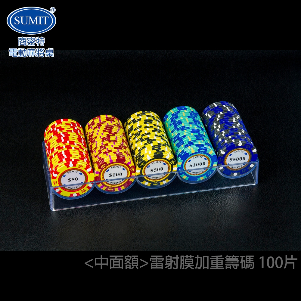商密特 加重籌碼 - 詳情1