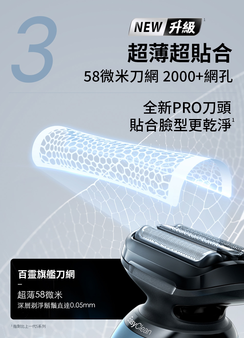 BRAUN德國百靈 52-A1200s - 詳情1