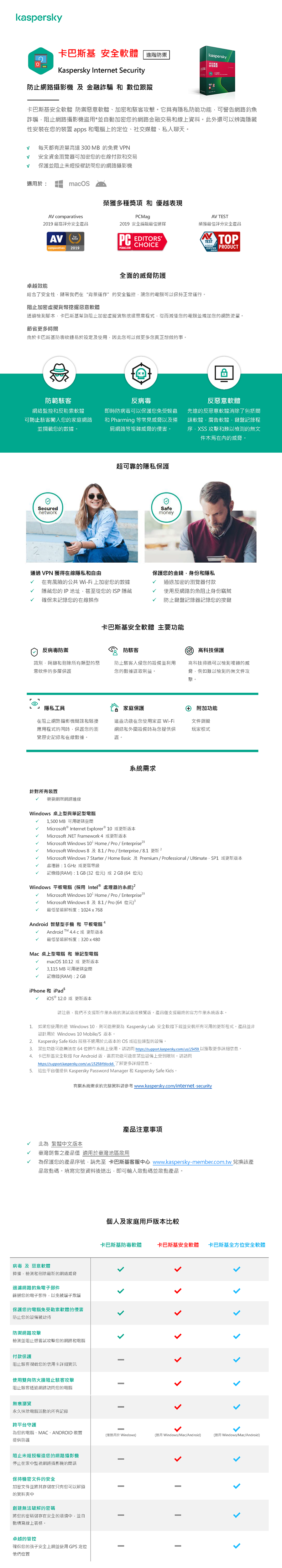 卡巴斯基安全軟體2021 (3台裝置/1年授權) | 防毒軟體| Yahoo購物中心