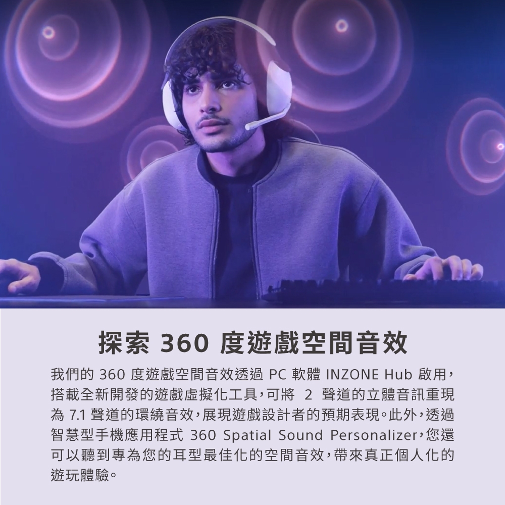 SONY索尼 WH-G900N - 詳情4