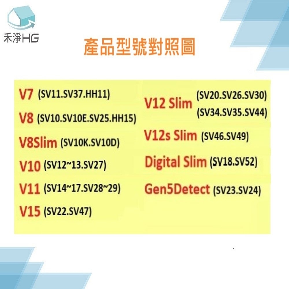 Dyson戴森 DC8225 - 詳情1