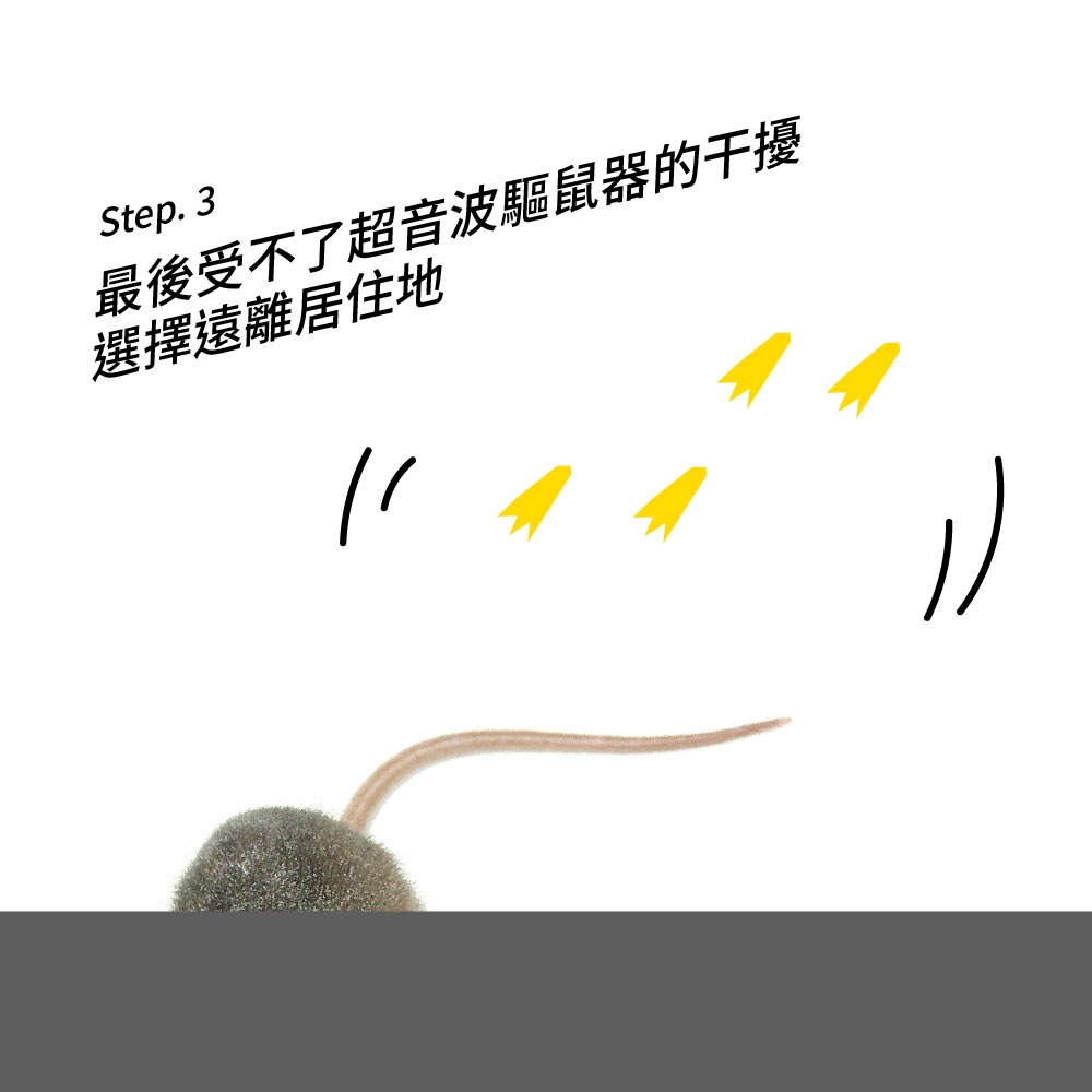 DigiMax UP-115 - 詳情3