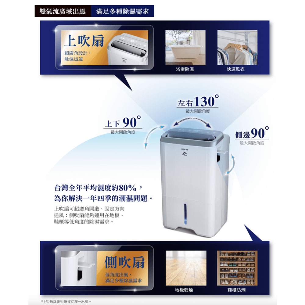 HITACHI 日立】一級能效10公升節能除濕機RD-200HG/HS(玫瑰金/閃