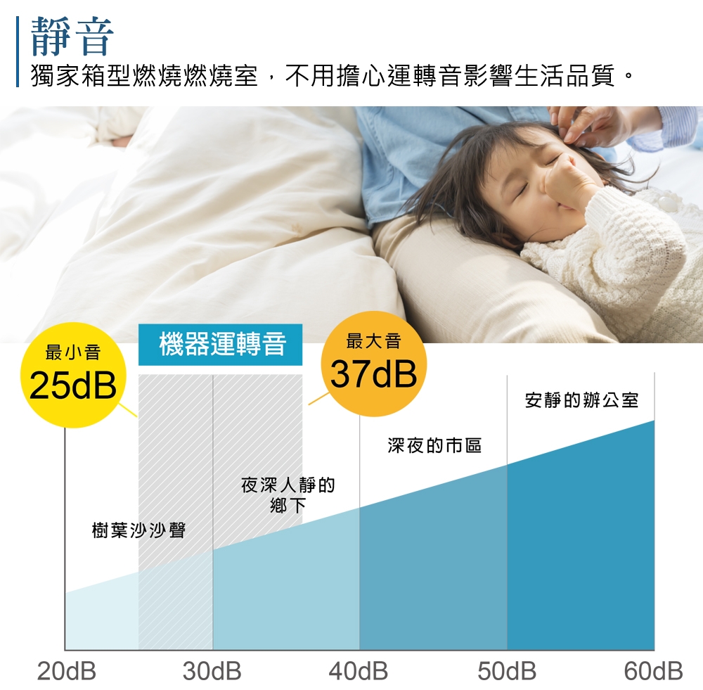 DAINICHI日本 FW-371LET - 詳情2