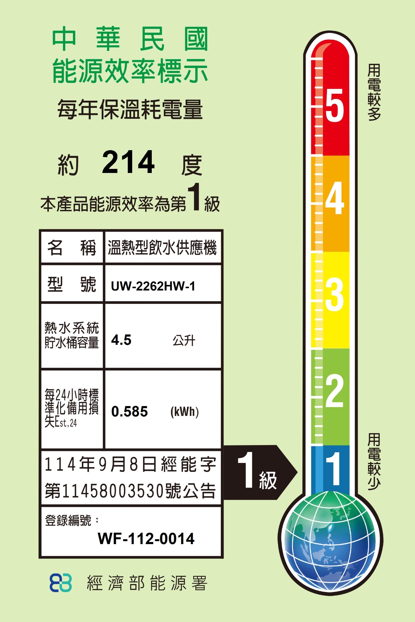 賀眾牌 UW-2262HW-1 - 詳情2