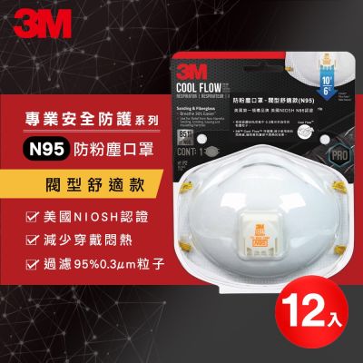 3M 8511 防粉塵口罩-閥型舒適款(N95)-盒裝12入