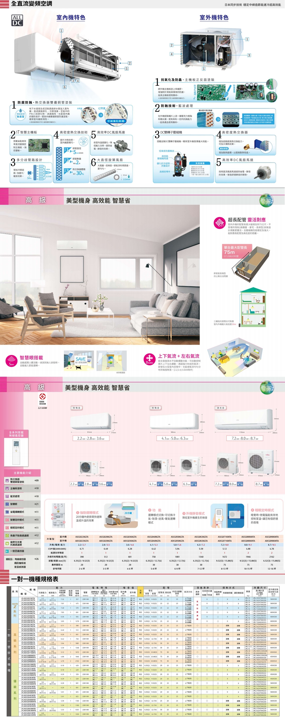 FUJITSU富士通 ASCG040KGTB - 詳情2