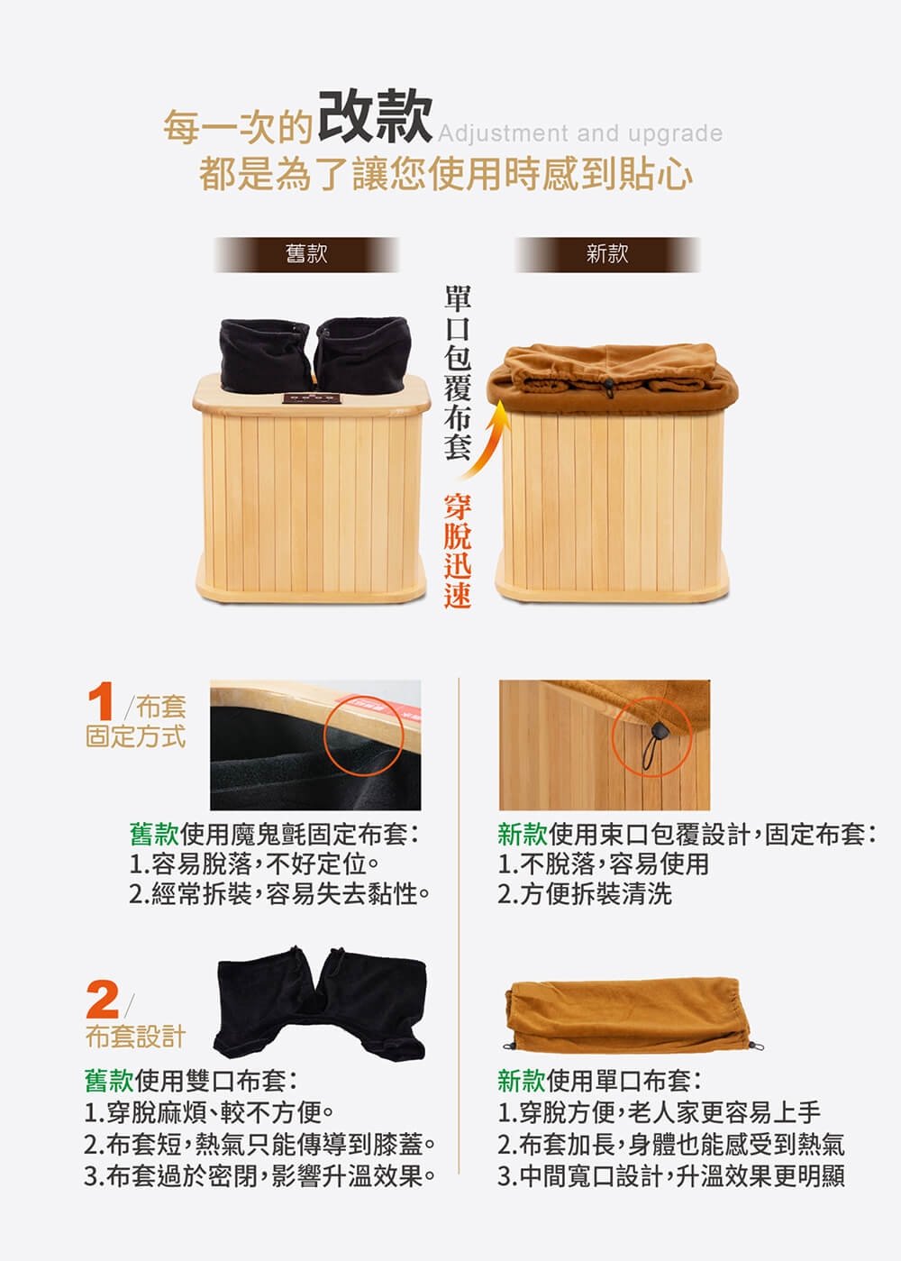 大京電販 BY010078 桑拿桶 小型 - 詳情3