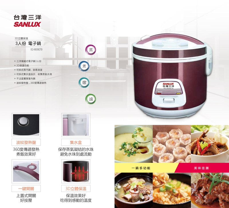 SANLUX台灣三洋 ECJ-8039CTD - 詳情1