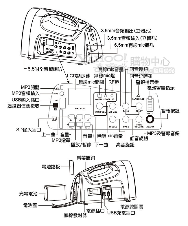 TEV TA220DL - 詳情1