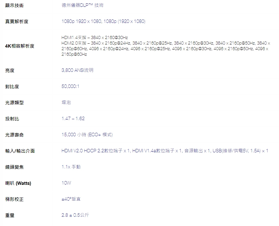 Optoma奧圖碼 HD30HDR - 詳情3