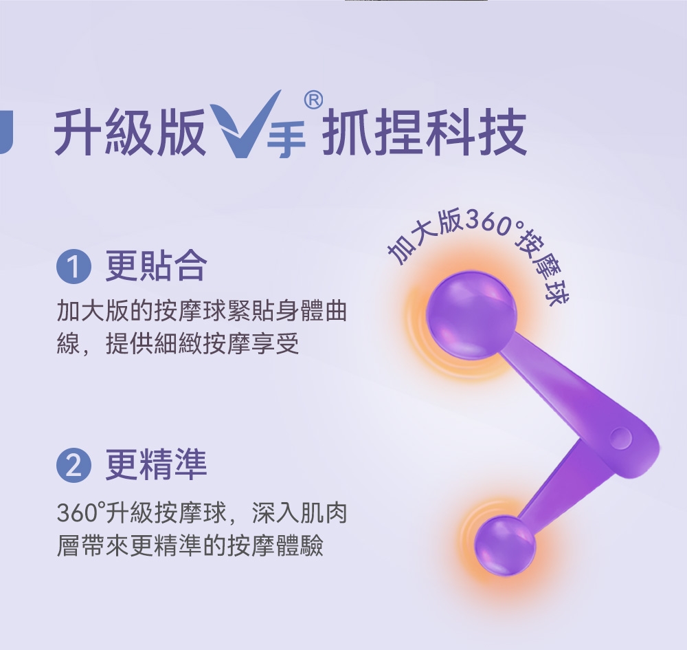 OSIM OS-290S - 詳情5