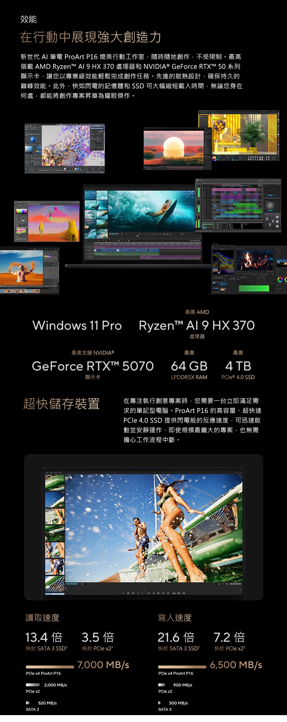 ASUS華碩 H7606WP - 詳情4