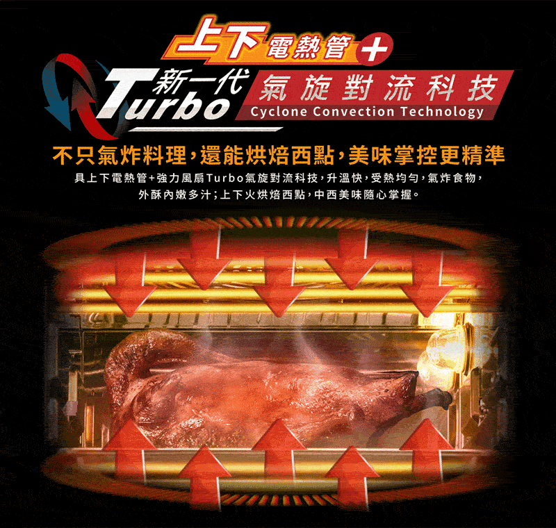 鍋寶 AF-2205SS - 詳情3