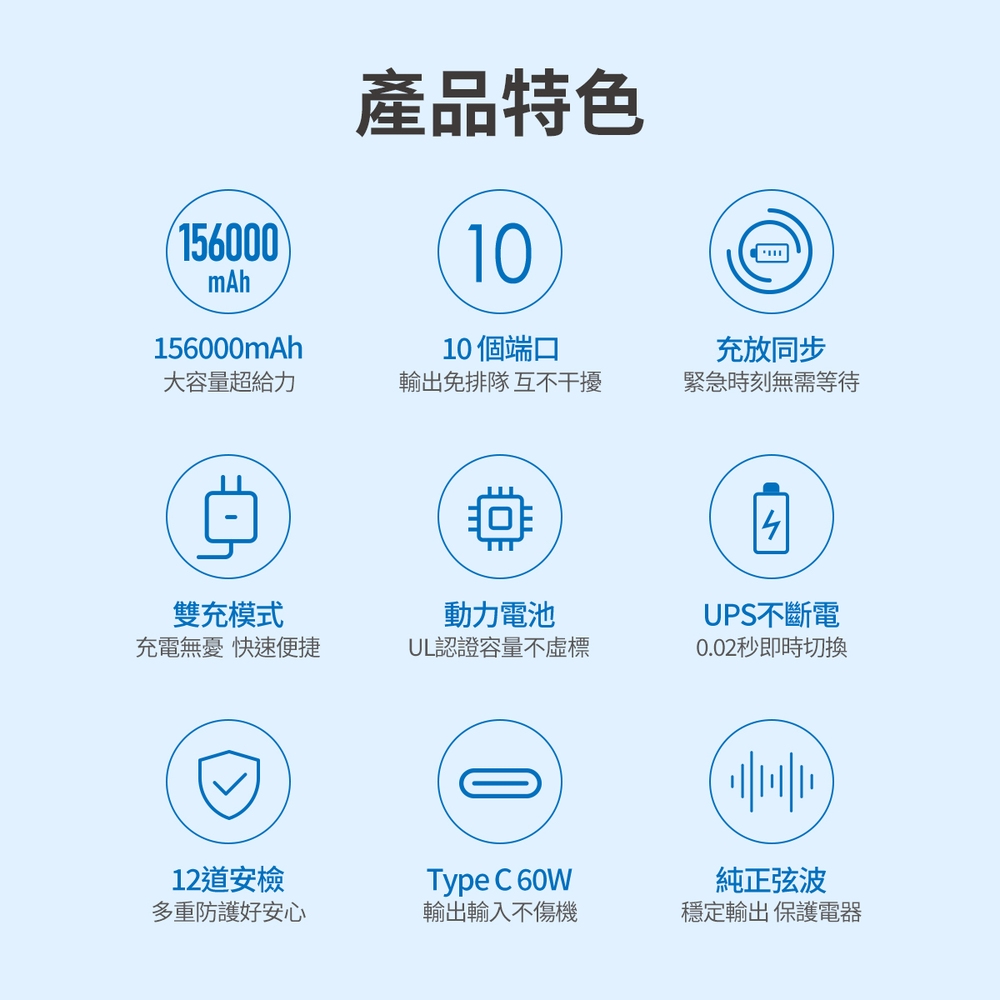 PHILIPS飛利浦 DLP8093C - 詳情5