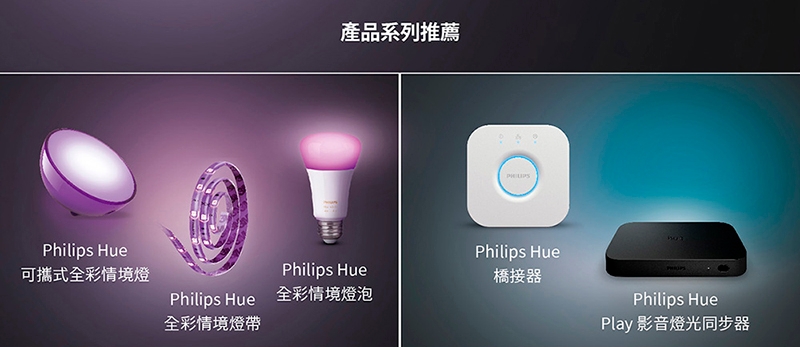 PHILIPS飛利浦 PH010 - 詳情5