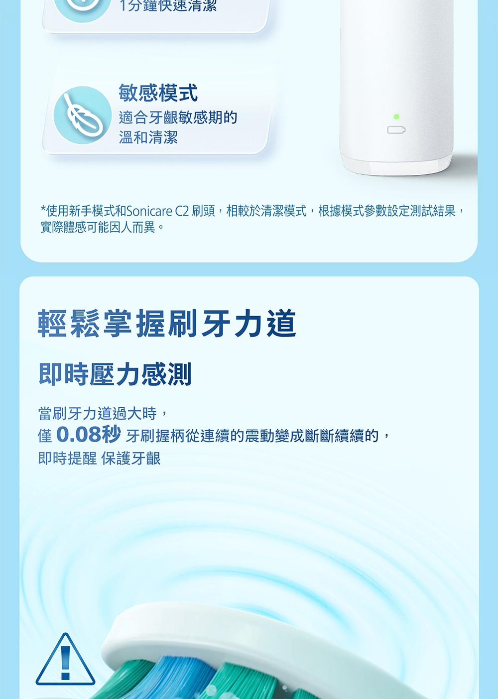 PHILIPS飛利浦 HX5191 - 詳情3