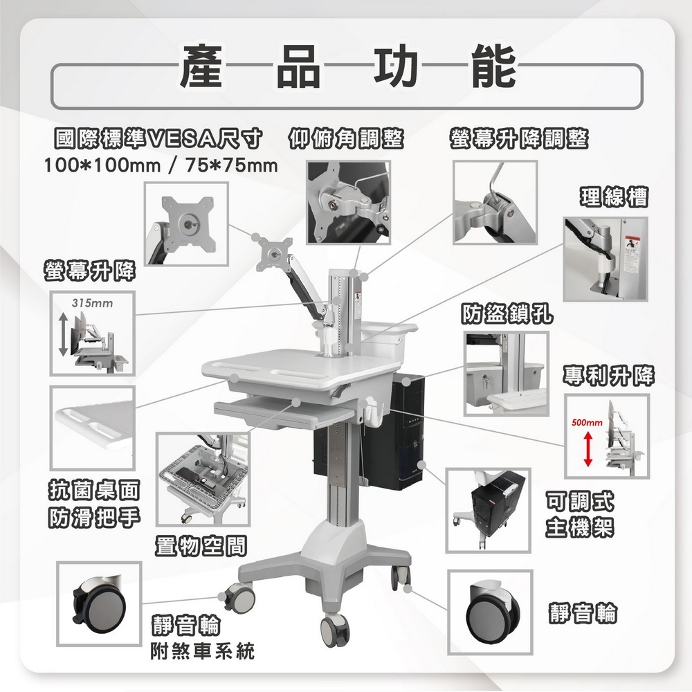 ErgoGrade EGCNR02 - 詳情4