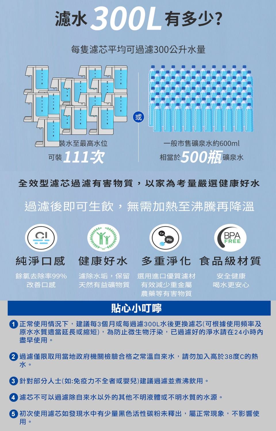 AGiM阿基姆 IW-2701 - 詳情3