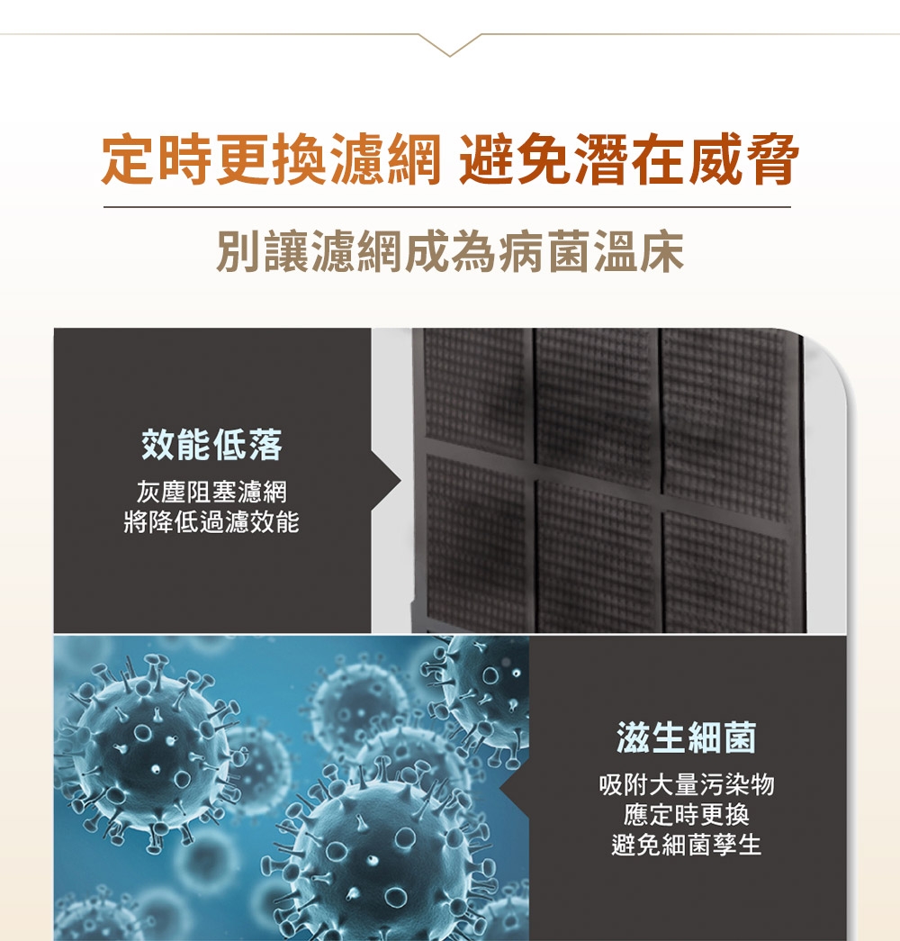 Honeywell HRF-Z2TW - 詳情1