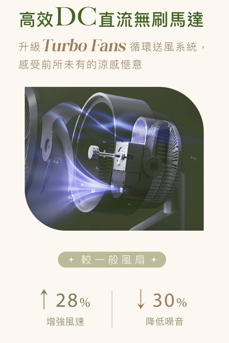 decopop DP-802 - 詳情3