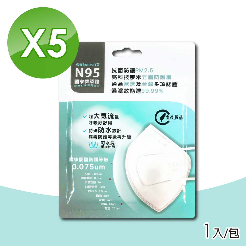 台灣精碳】N95醫用口罩5包組(1入/包) (國家認證可水洗重複使用) | N95