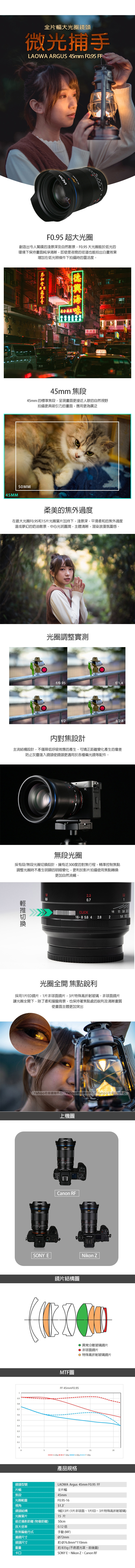 LOWA老蛙 Argus 45mm F/0.95 FF II - 詳情2
