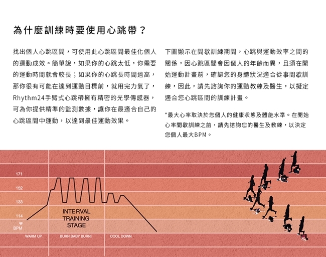 SCOSCHE Rhythm 24 - 詳情1