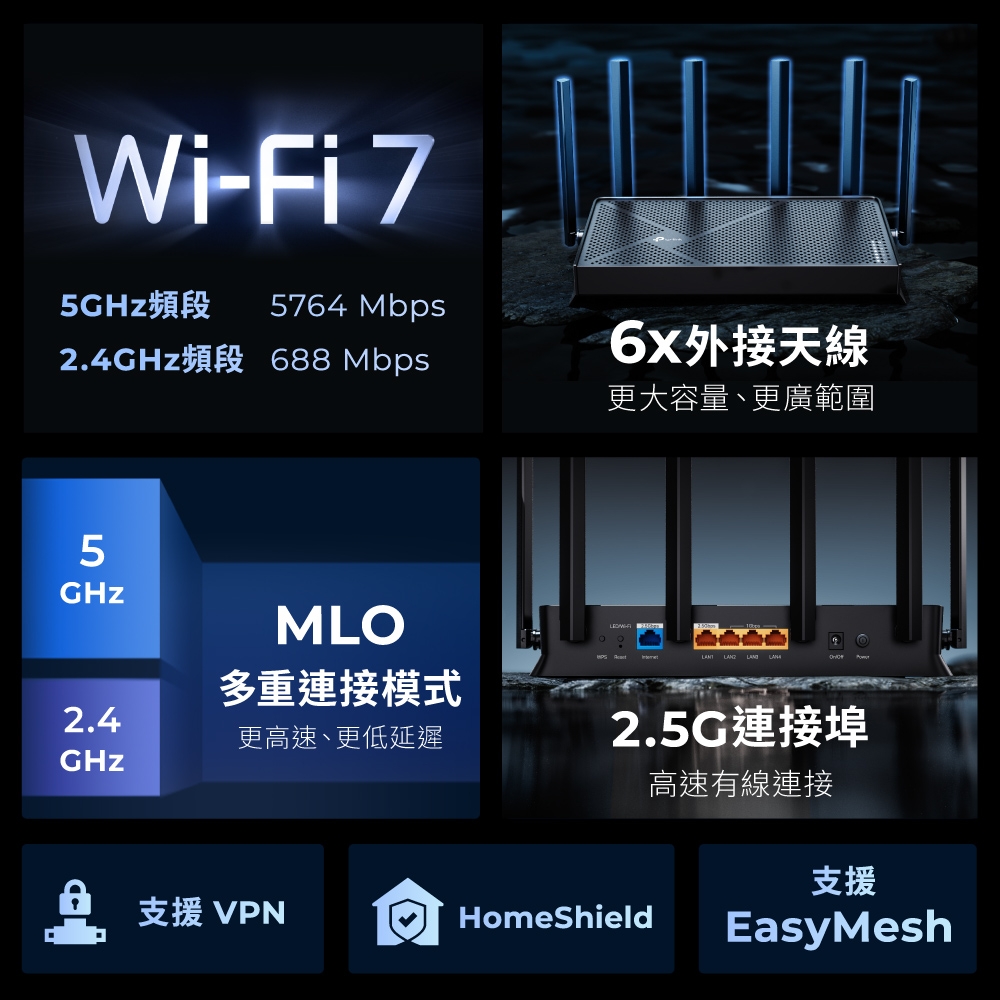TP-Link Archer BE400 Wi-Fi 7 BE6500 雙頻2.5 Gigabit 無線網路路由器