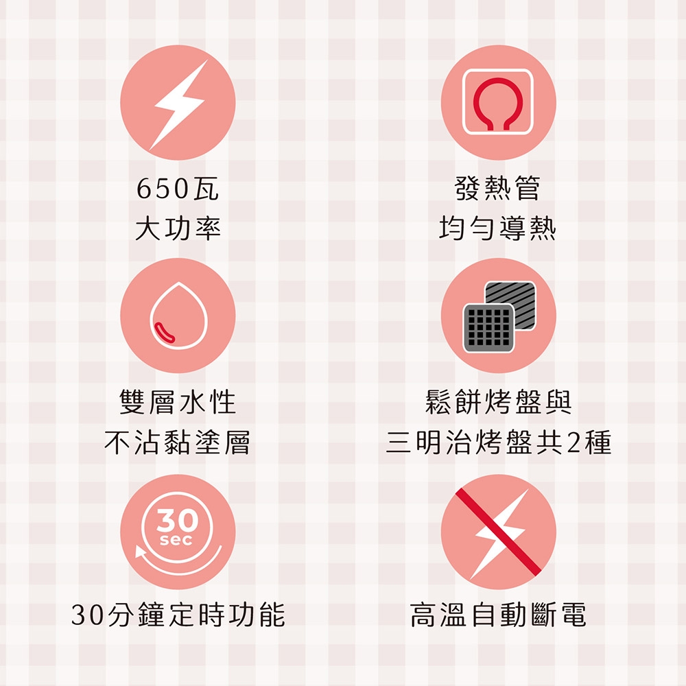 AIWA愛華 ASW2128 - 詳情1