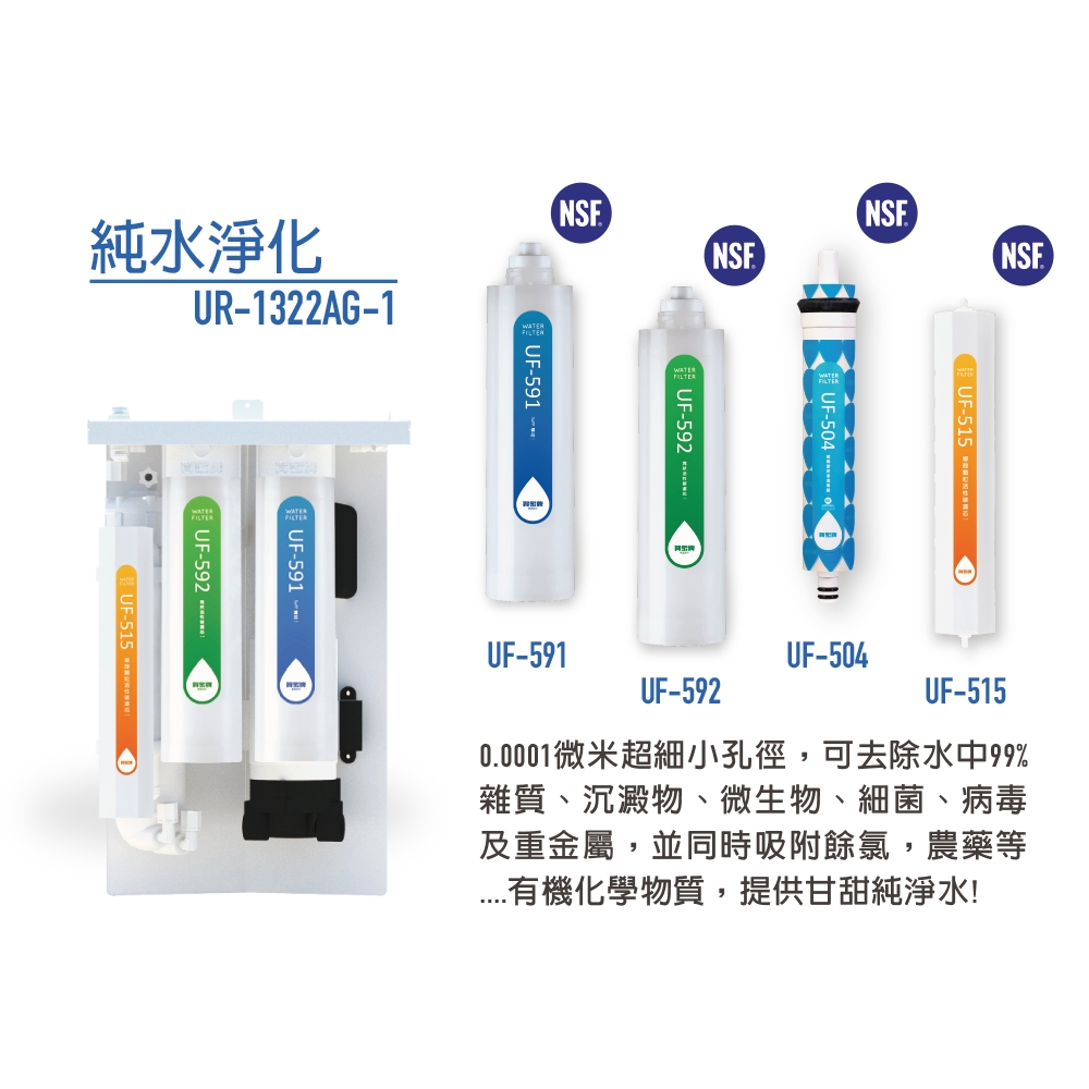 賀眾牌 UR-1322AG-1 - 詳情3