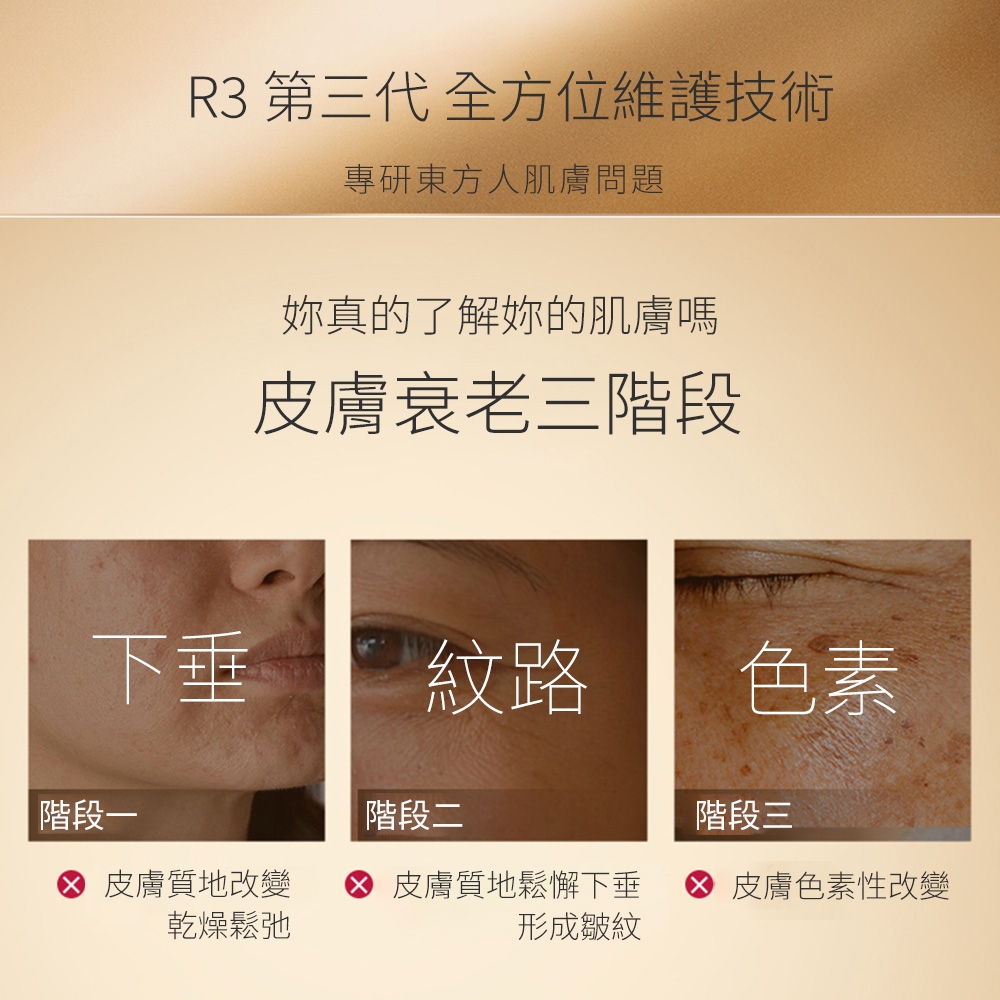 AMIRO R3 TURBO 美容儀 - 詳情2