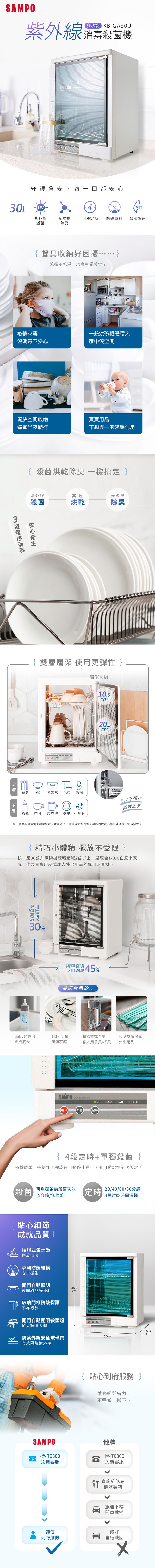 SAMPO聲寶 KB-GA30U - 詳情1